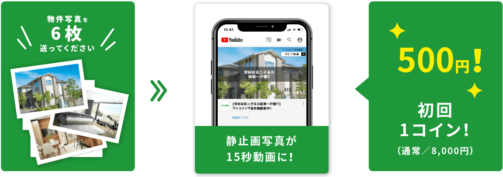 500円！初回ワンコイン！