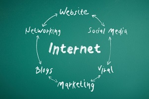 ポストコロナに向けたネット媒体の活用手法